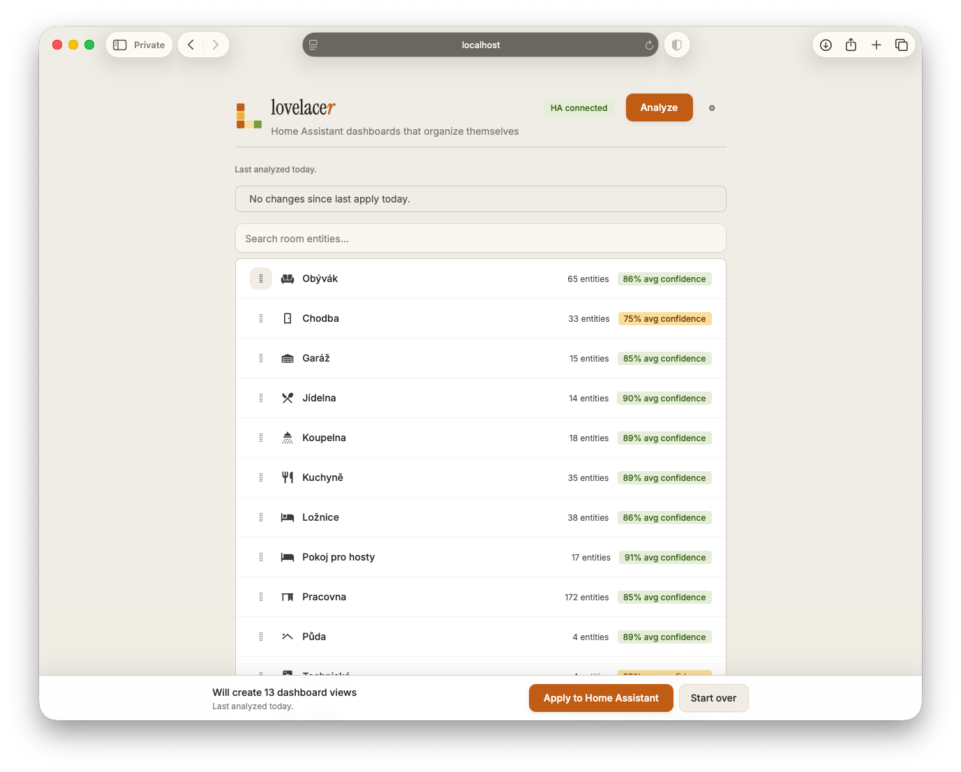 Lovelacer room list showing 13 rooms detected from a Czech HA install, each with entity count and confidence percentage